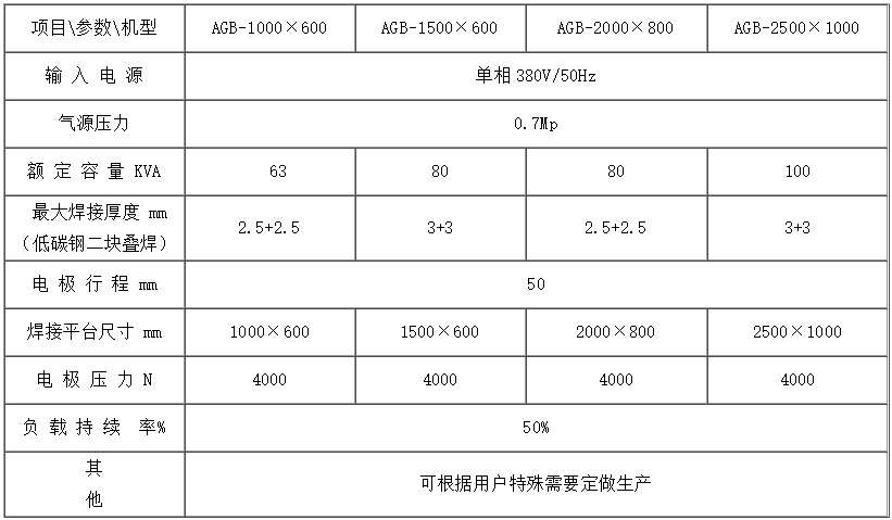擺臂平台式點色多多视频APP下载1