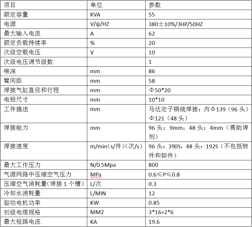 55KVA中頻定子自動色多多视频APP下载產品參數