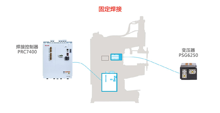 固定色多多免费视频應用