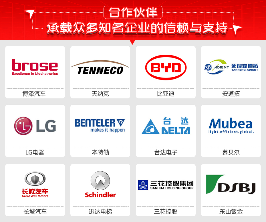 抱箍雙頭自動點色多多视频APP下载合作夥伴